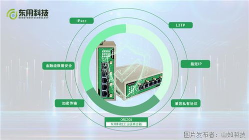 食品級蒸汽發(fā)生器遠程維護軟件的開發(fā)及維護